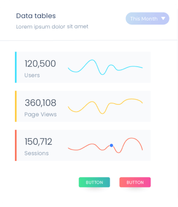 Set Up The Challenges and Track Your Progress