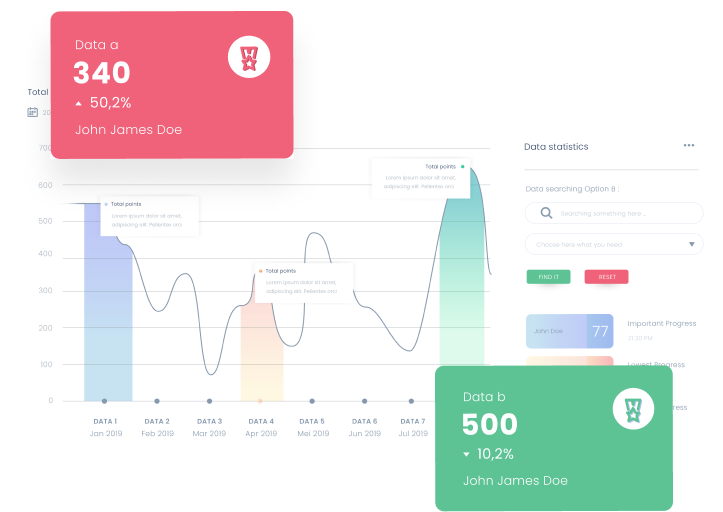 Set Up The Challenges and Track Your Progress